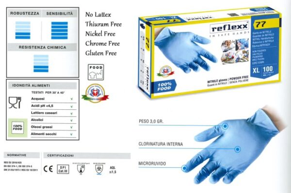guanti-monouso-nitrile-professionali